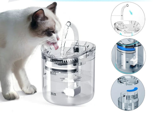 AquaPet Flow – Fuente de Agua Automática para Mascotas